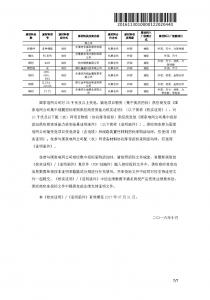 國網入圍