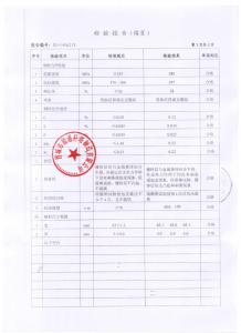 產(chǎn)品檢驗(yàn)報(bào)告