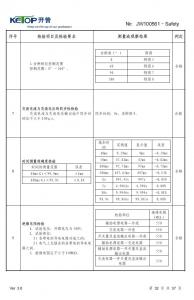 產(chǎn)品檢驗報告