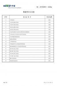 產(chǎn)品檢驗報告