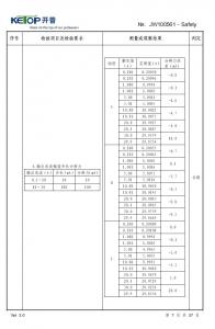 產(chǎn)品檢驗報告