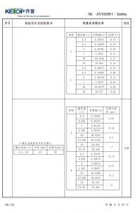產(chǎn)品檢驗報告