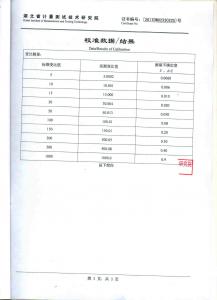 產(chǎn)品檢驗報告