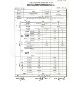 產(chǎn)品檢驗(yàn)報告