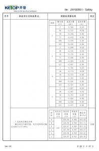 產(chǎn)品檢驗報告