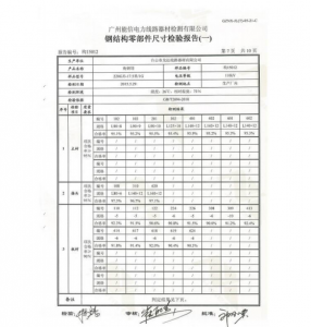 產(chǎn)品檢驗(yàn)報告