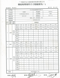 產(chǎn)品檢驗(yàn)報告