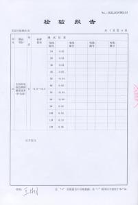 產(chǎn)品檢驗報告