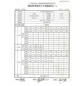 產(chǎn)品檢驗(yàn)報告