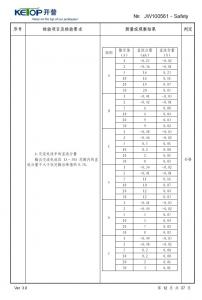 產(chǎn)品檢驗報告