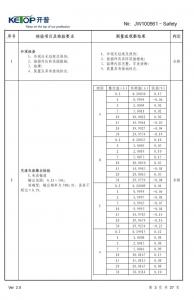 產(chǎn)品檢驗報告