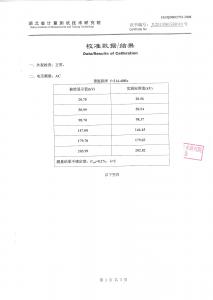 產(chǎn)品檢驗報告