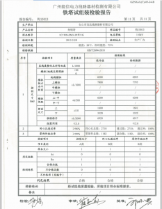 產(chǎn)品檢驗(yàn)報告