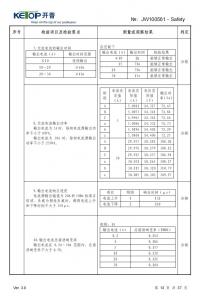 產(chǎn)品檢驗報告