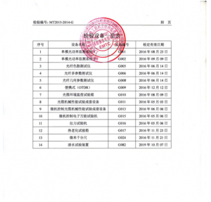 產(chǎn)品檢驗報告