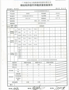 產(chǎn)品檢驗(yàn)報告