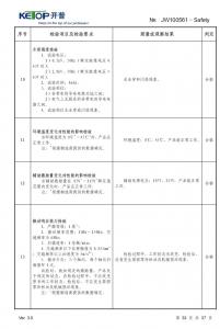 產(chǎn)品檢驗報告