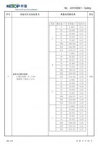 產(chǎn)品檢驗報告