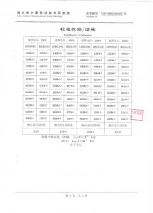 產(chǎn)品檢驗報告