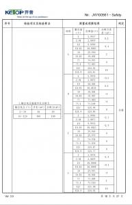 產(chǎn)品檢驗報告