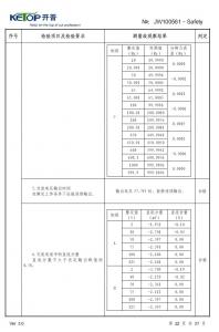 產(chǎn)品檢驗報告