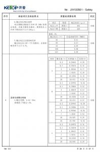 產(chǎn)品檢驗報告