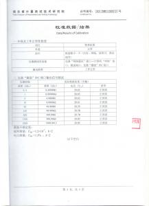 產(chǎn)品檢驗報告