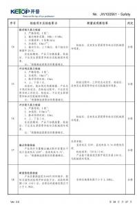 產(chǎn)品檢驗報告