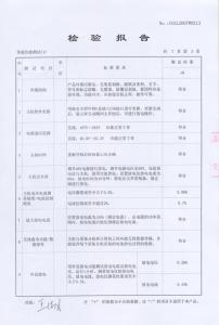 產(chǎn)品檢驗報告