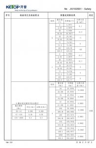 產(chǎn)品檢驗報告