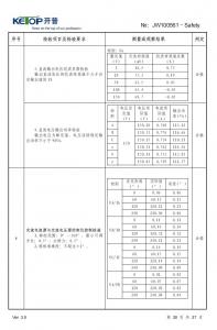 產(chǎn)品檢驗報告