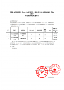 國網(wǎng)入圍