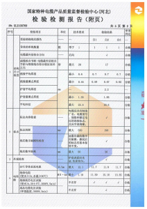 產(chǎn)品檢驗(yàn)報(bào)告