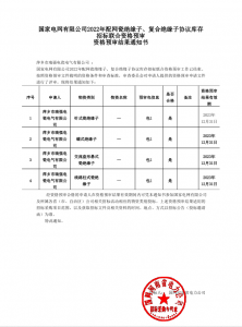 國網入圍