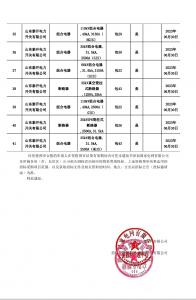國網(wǎng)入圍