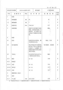 產(chǎn)品檢驗(yàn)報(bào)告-鋼芯鋁絞線第三頁(yè)